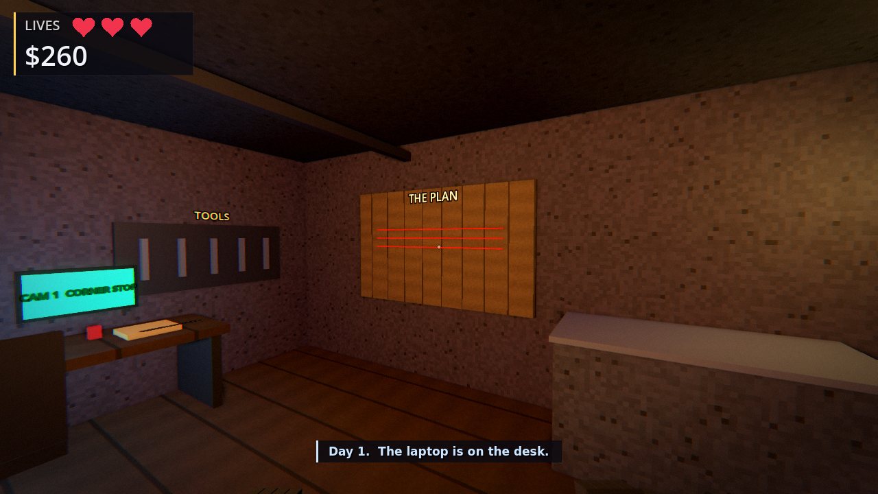 Your safehouse: planning board and laptop