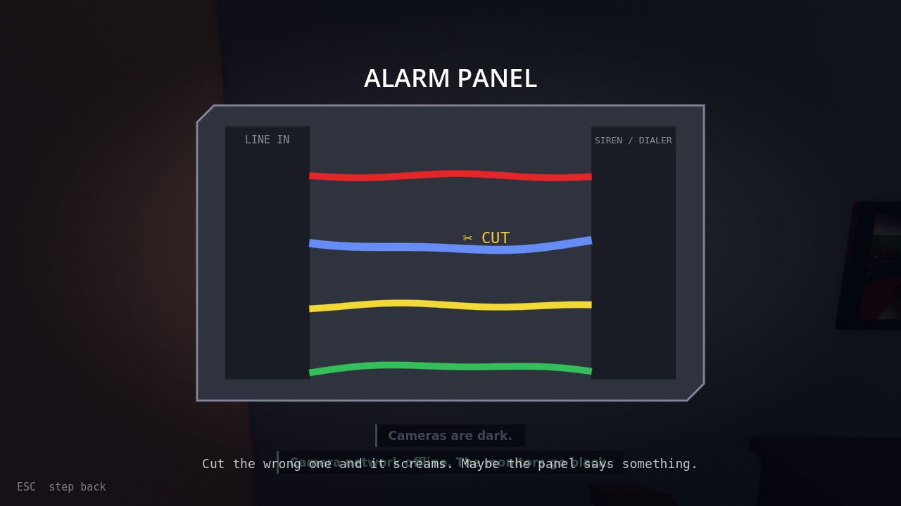 The alarm panel. Cut the right wire.