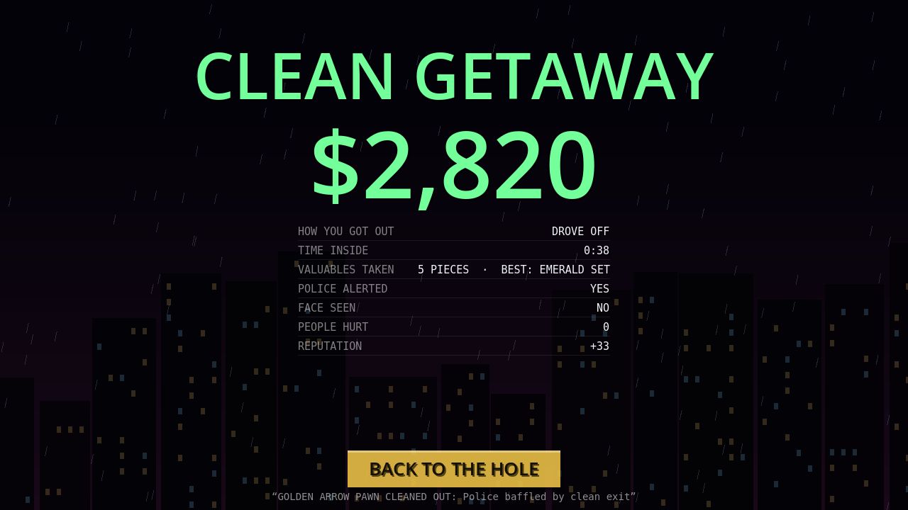 Results screen after Golden Arrow Pawn